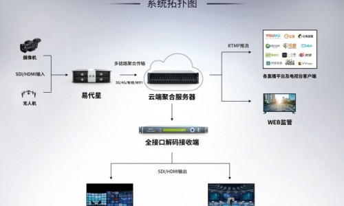 黄鼠狼 中药网 - 为你提供黄鼠狼中药材治什么病、黄鼠狼中药叫什么名字